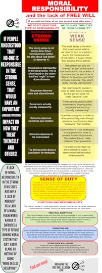 moral-responsibility-INFOGRAPHIC