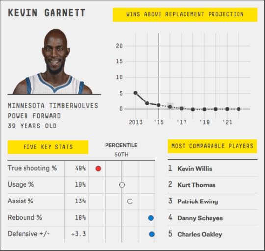 kevin-garnett