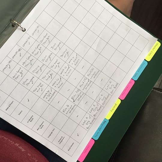 What morning time looks like for our homeschooling family