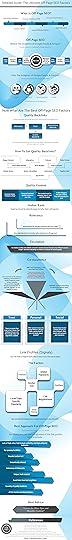 Detailed-Guide-The-Ultimate-Off-Page-SEO-Factors