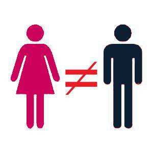 gender inequality