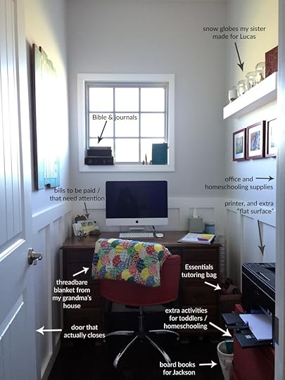 Anatomy of a tiny {closet-sized} office