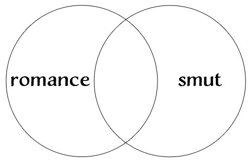 smutvenn