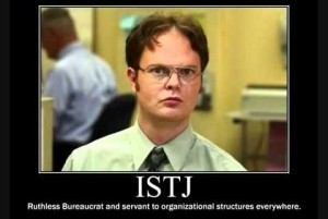 istj