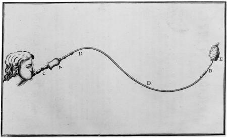 Tobacco_clyster_used_to_resuscitate_drowned_persons_Wellcome_M0012856