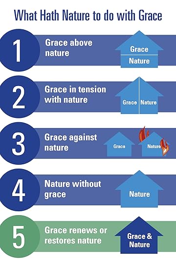 Graphic_Nature & Grace