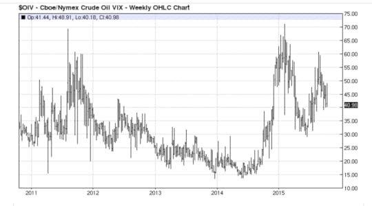 Screen Shot 2015-10-23 at 7.45.39 PM