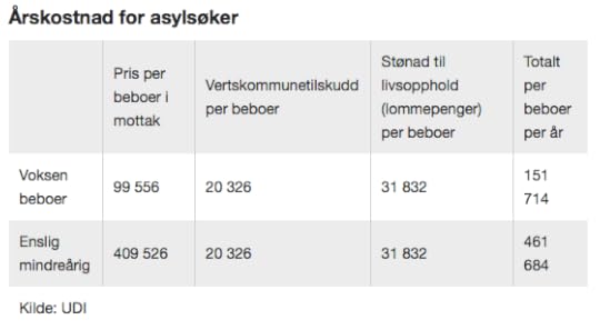 Skjermbilde 2015 10 27 11 10 55