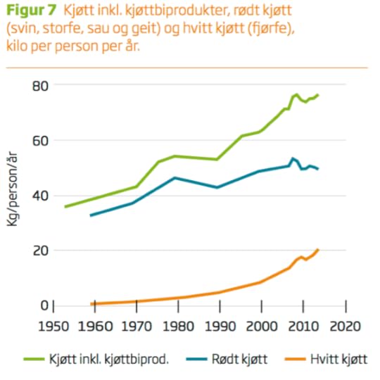 Skjermbilde 2015 10 27 09 28 27