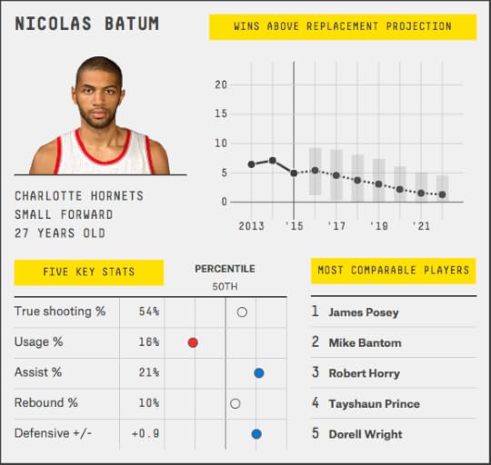 nicolas-batum