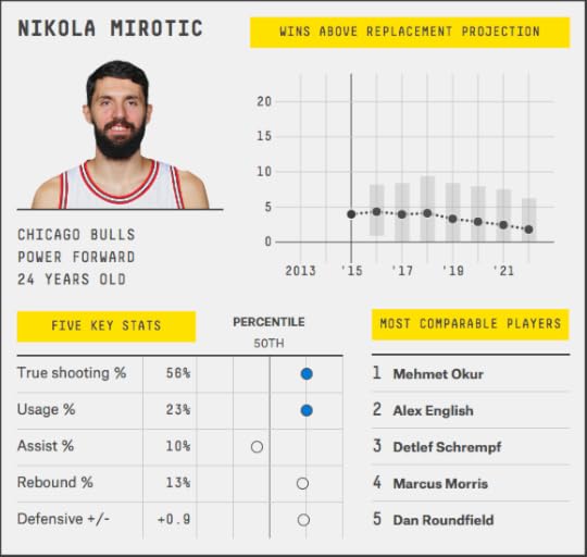 nikola-mirotic
