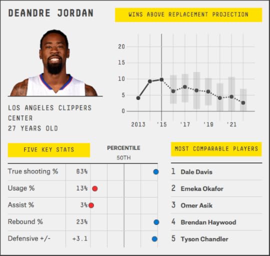 deandre-jordan