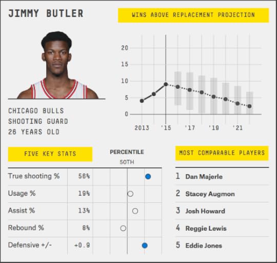 jimmy-butler