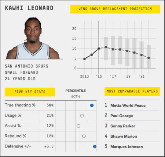 kawhi-leonard