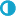 Clip Better