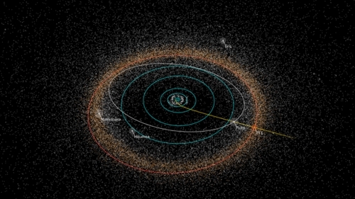 NH-KBO-path