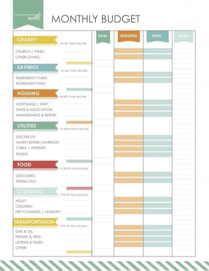 Lwsl Monthly Budget pg 1