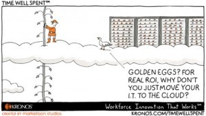 time well spent, Kronos, the cloud, cloud solutions, HR Technology, business results