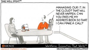 Time Well Spent, process, technology, business, trends, Kronos