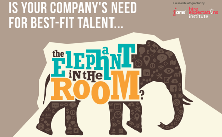software, infographic, recruiting, iCIMS, talent, retaining, employees
