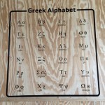 The Capabilities of HR Technology – Ask #HR Bartender