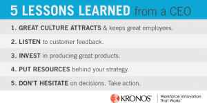 CEO Lessons, kronos, CEO, lessons, leadership, training