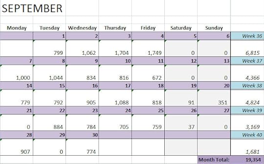 September Word Count