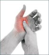 handsore