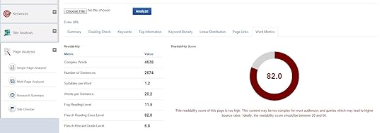 The Great Gatsby Page Analysis