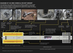 330mm_chemrocket_diagramNEWFINALFINAL