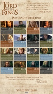 lordoftherings