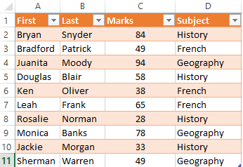 VBA If Sample Data