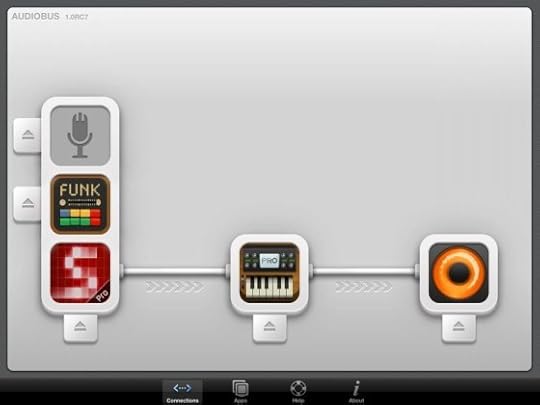 Only Connect: An example of how the Audiobus app allows for routing sound between apps, something not inherent in the iOS operating system