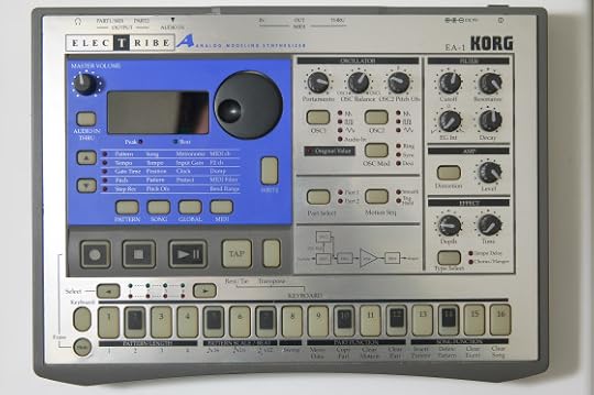Korg Before: The original hardware Elektribe