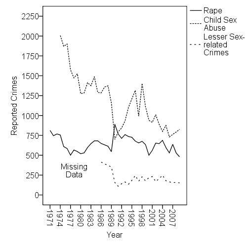 2010 czech porn fig1
