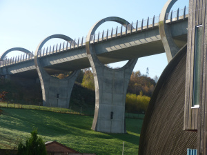 Falkirk Wheel