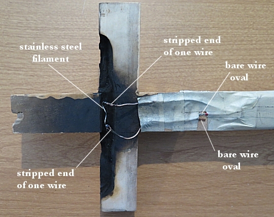 cross2