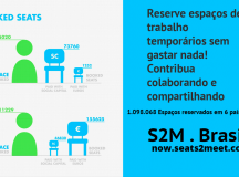 Info2