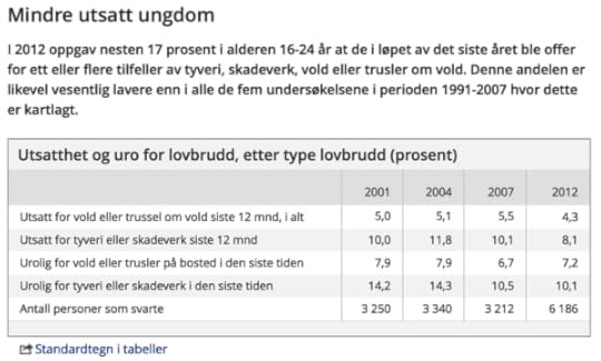 Skjermbilde 2015 11 09 16 18 05