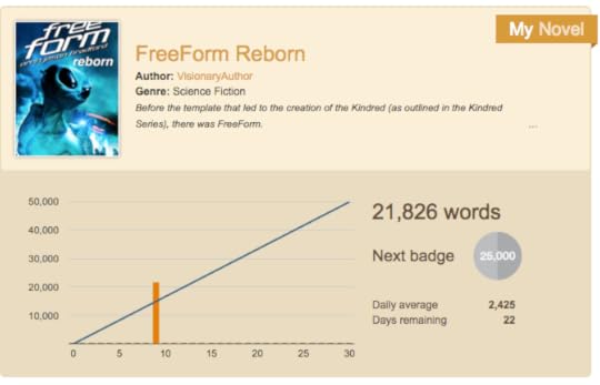 NaNoWriMo.11.9