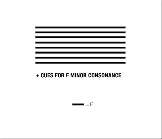 Sol Lewitt–inspired F drone score, which was first performed at M - Museum inside a Sol LeWitt exhibition