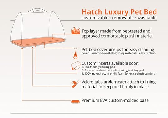 Hatch Pet Carrier features