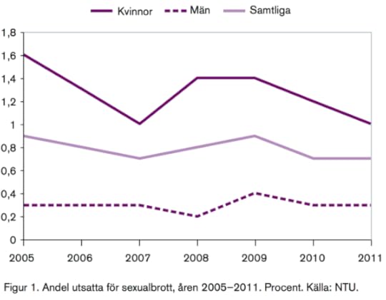 Skjermbilde 2015 11 10 kl 04 38 28