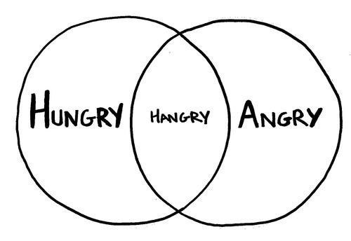 Because who doesn't love a good Ven diagram?