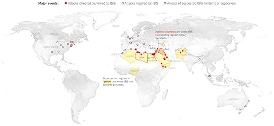 isis