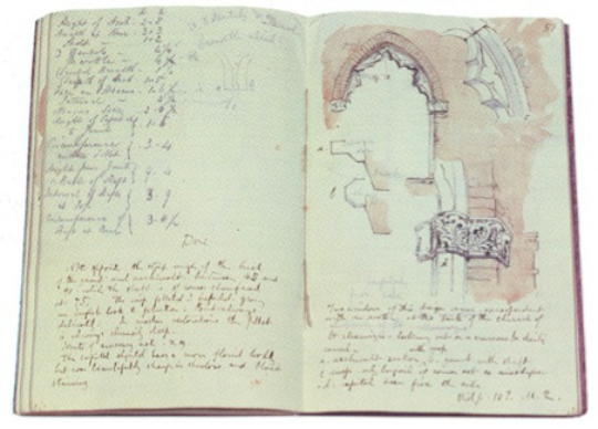 One of Ruskin’s pocket notebooks; this is Casa Loredan again.