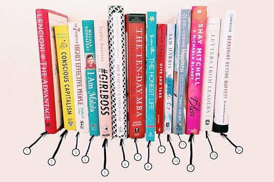 CEO-Books-Reads
