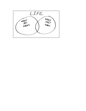 compromise