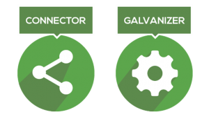 Connector Galvanizer