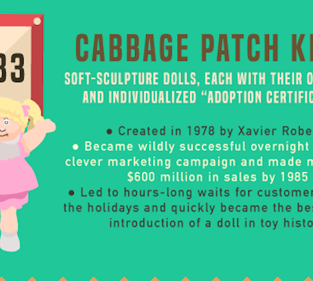 Original Cabbage Patch Kids